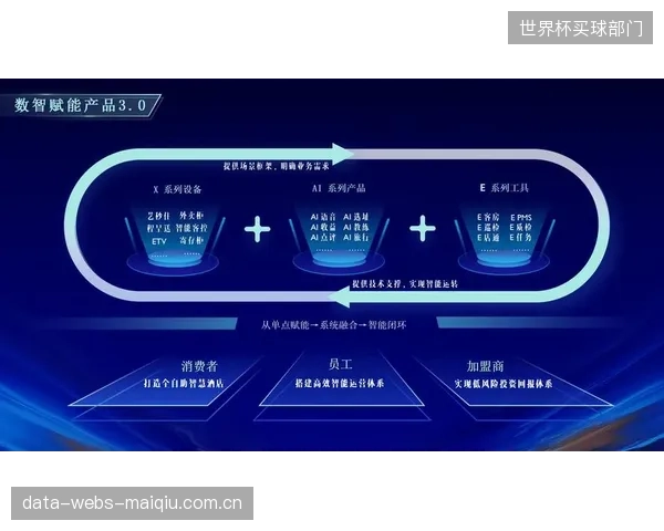 存量市场巨大：国内现有室内田径馆中，配备TMD主动控制系统的比例尚不足15%