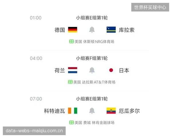 厄瓜多尔将面临科特迪瓦边锋群的冲击,边路防守是关键。 厄瓜多尔将面临科特迪瓦边锋群的冲击,边路防守是关键。